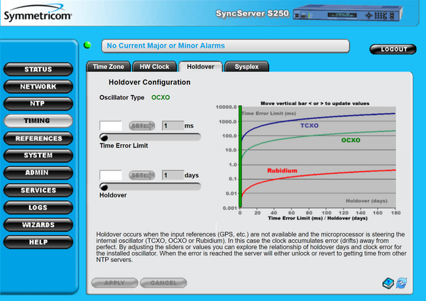 Symmetricom SyncServer S250 OCXO UPGRADED Furuno GPS NTP Network Time Server-www.prostudioconnection.com