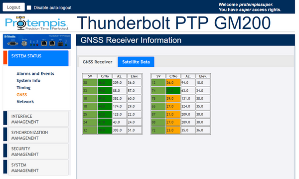 Protempis Thunderbolt PTP GM200 GPS GNSS OCXO NTP Network Time Server w/ Antenna-www.prostudioconnection.com