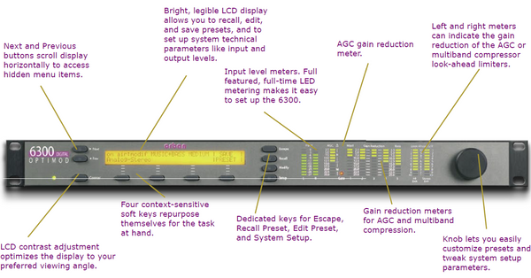 Orban Optimod 6300 5-Band Web AES DAB Digital Audio Broadcast Loudness Processor-www.prostudioconnection.com