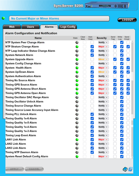 Symmetricom SyncServer S200 Furuno UPGRADED GPS NTP Server Network Time Clock-www.prostudioconnection.com