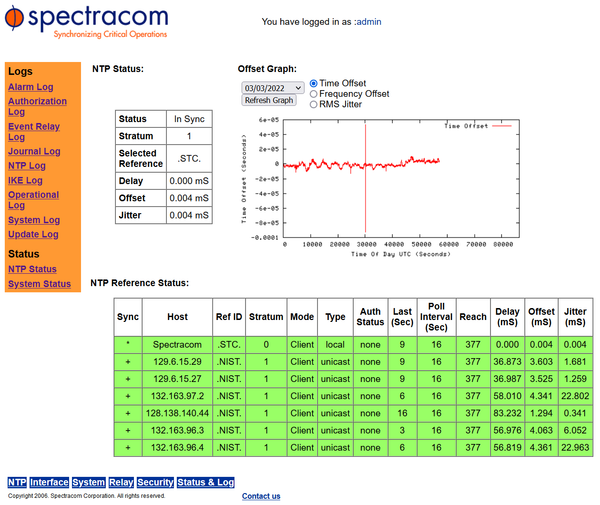 Spectracom 9288 Netclock IPv4 & IPv6 NTP Network Time Server with 115/230V PSU-www.prostudioconnection.com