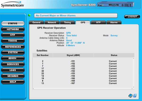 Symmetricom SyncServer S200 ublox UPGRADED GPS NTP Server Network Time Clock-www.prostudioconnection.com