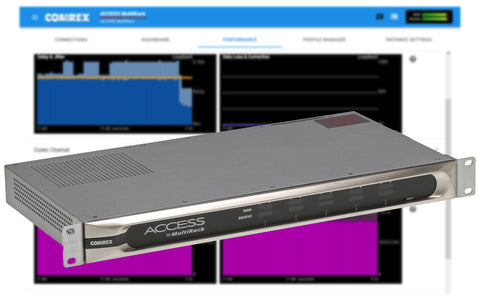Comrex ACCESS Multirack Audio Over IP Codec Internet AoIP Endpoint w/ TS License-www.prostudioconnection.com