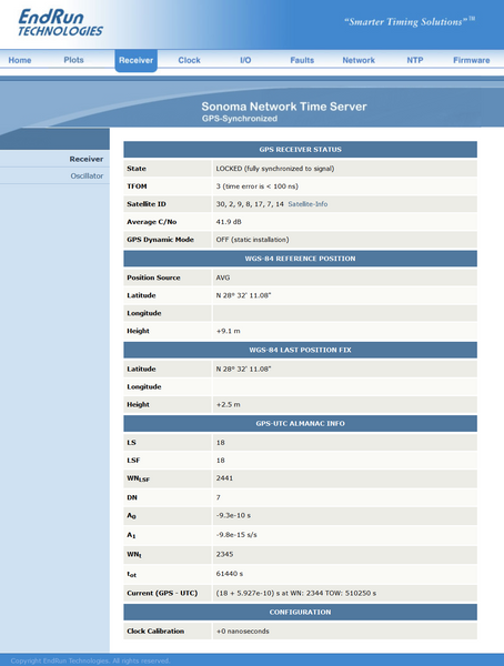 Endrun Technologies Sonoma D12 GPS TCXO NTP Network Time Server with HTTP-www.prostudioconnection.com