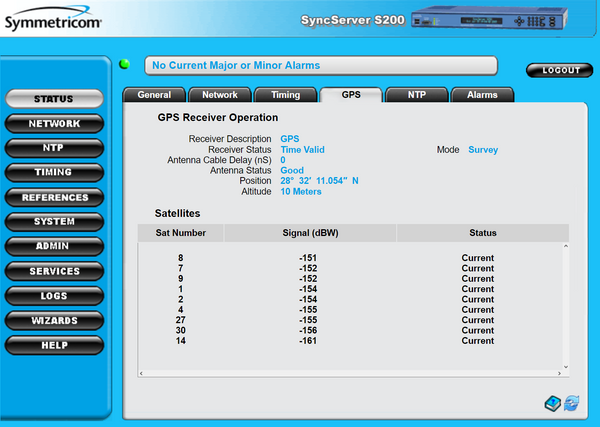 NEW Symmetricom SyncServer S200 OCXO ublox UPGRADED GPS NTP Network Time Server-www.prostudioconnection.com