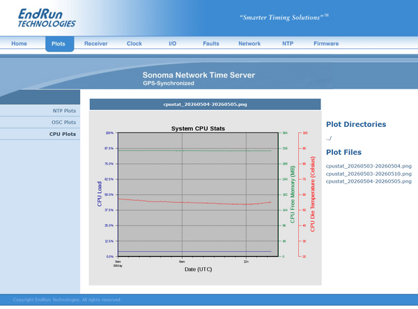 Endrun Technologies Sonoma N12 GPS TCXO Network NTP Network Time Server-www.prostudioconnection.com