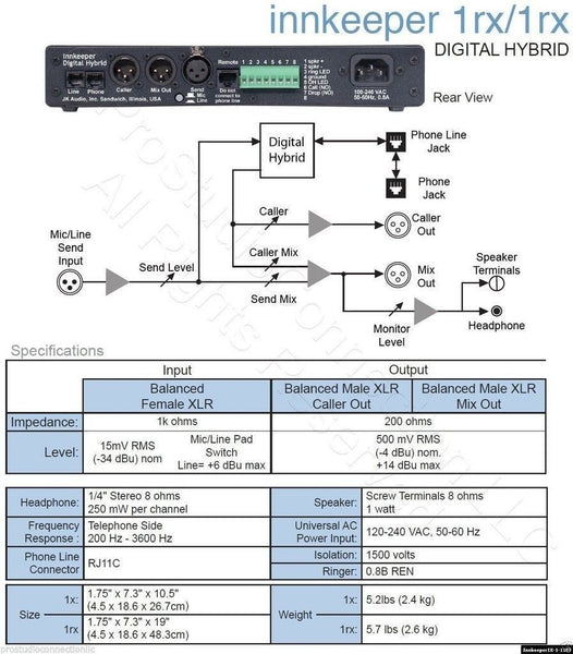 JK Audio Innkeeper 1x Digital Hybrid Broadcast Phone Audio Console Interface IFB-www.prostudioconnection.com
