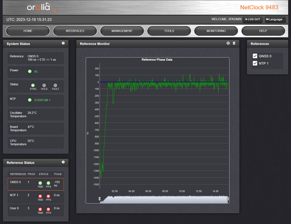 Spectracom 9483 NetClock TCXO GPS GLONASS Beidou NTP Network Time Server-www.prostudioconnection.com