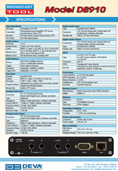 Deva DB910 Broadcast Audio Over IP Duplex Digital Internet Codec HE-AAC Endpoint-www.prostudioconnection.com