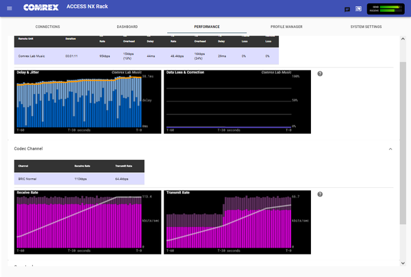 Comrex ACCESS NX w/ TS AES Digital Audio Over IP Internet Opus AAC AoIP Codec-www.prostudioconnection.com