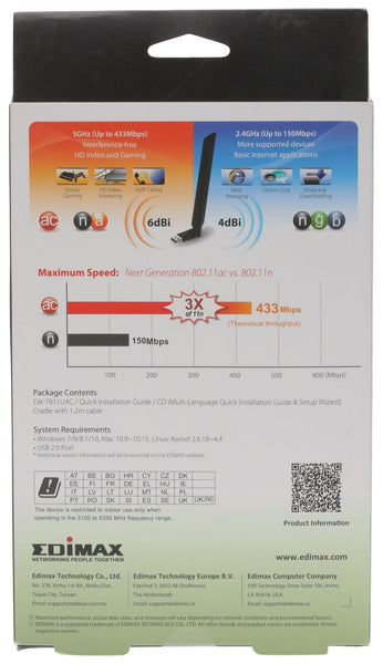 Comrex ACCESS 2USB Audio Over IP Codec Internet Transmission Endpoint w/ TS-www.prostudioconnection.com