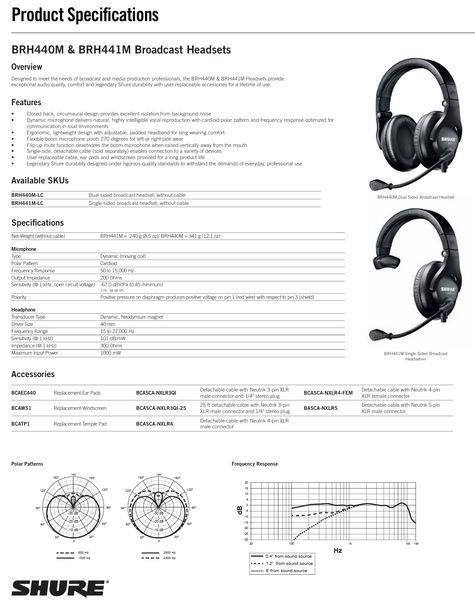 NEW Shure BRH440M Stereo Broadcast Headset Dynamic Cardioid Microphone NO CABLE-www.prostudioconnection.com