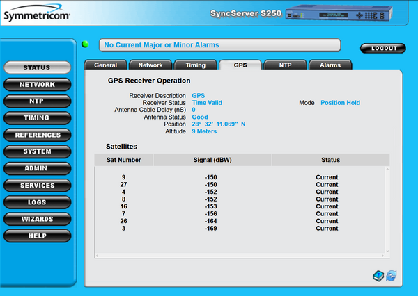 Symmetricom SyncServer S250 OCXO UPGRADED ublox GPS NTP Network Time Server-www.prostudioconnection.com