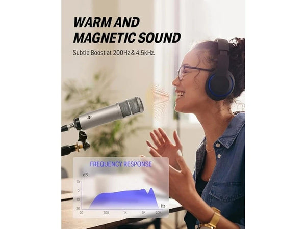 NEW Donner PO 8 Dynamic Microphone Studio/Podcasting w Mount, Screen & XLR Cable-www.prostudioconnection.com