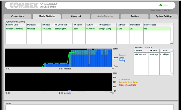 Comrex ACCESS 2USB Audio Over IP Codec Internet Transmission Endpoint w/ TS-www.prostudioconnection.com