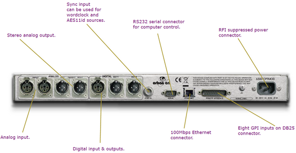 Orban Optimod 6300 DAB AES/EBU 5-Band Web Digital Audio Processor CBS Loudness [Used]-www.prostudioconnection.com