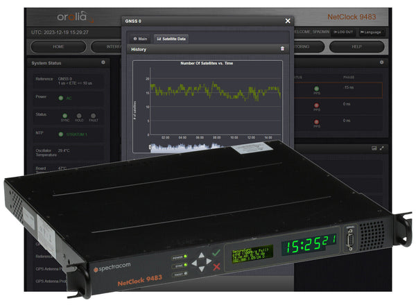 Spectracom 9483 NetClock TCXO GPS GLONASS Beidou NTP Network Time Server-www.prostudioconnection.com