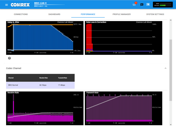 Comrex BRIC-Link II Broadcast Audio Over IP Duplex Digital Codec w/ Opus & AAC [Used]-www.prostudioconnection.com