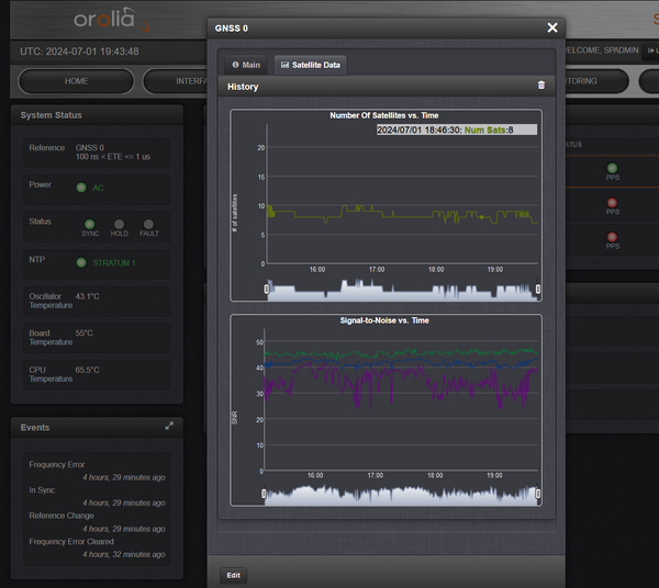 Spectracom SecureSync 013 OCXO NTP Network Time Server GPS 10MHz Oscillator [Used]-www.prostudioconnection.com
