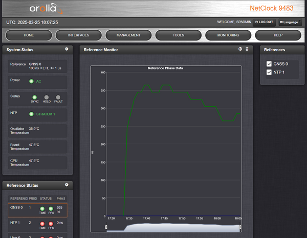 Spectracom 9483 NENA NetClock OCXO GPS GLONASS Galileo NTP Network Time Server-www.prostudioconnection.com