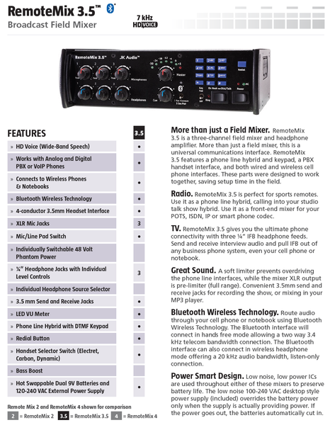 JK Audio RemoteMix 3.5 Bluetooth Broadcast Remote Mixer Cellphone Hybrid - NEW-www.prostudioconnection.com