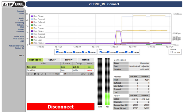 Telos Z/IP ONE w/ AES Remote Audio Over IP Codec Internet Transmission Endpoint-www.prostudioconnection.com