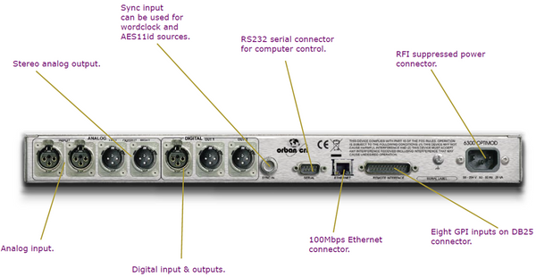 Orban Optimod 6300 5-Band Web AES DAB Digital Audio Broadcast Loudness Processor-www.prostudioconnection.com