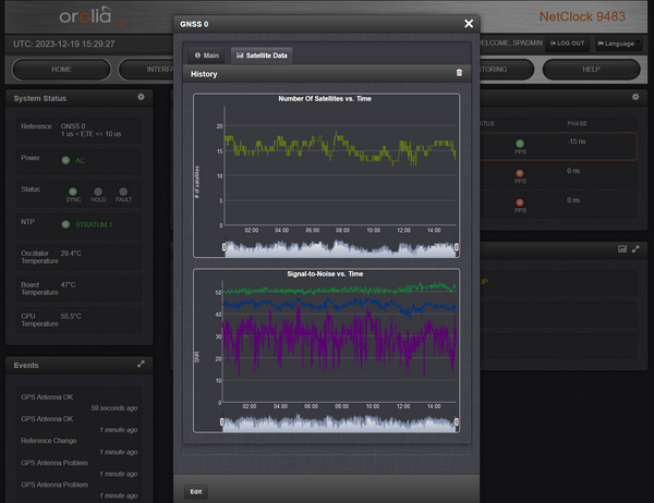 Spectracom 9483 NetClock TCXO GPS GLONASS Beidou NTP Network Time Server-www.prostudioconnection.com