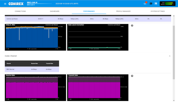 Comrex BRIC-Link III Broadcast Audio Over IP Duplex Digital Codec w/ Opus & AAC-www.prostudioconnection.com