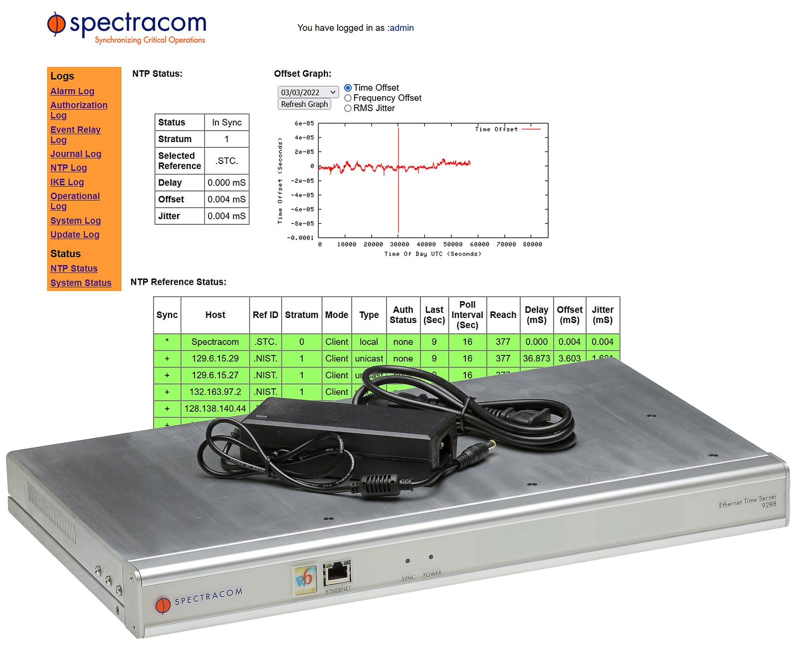 Spectracom 9288 Netclock IPv4 & IPv6 NTP Network Time Server with 115/230V PSU-www.prostudioconnection.com