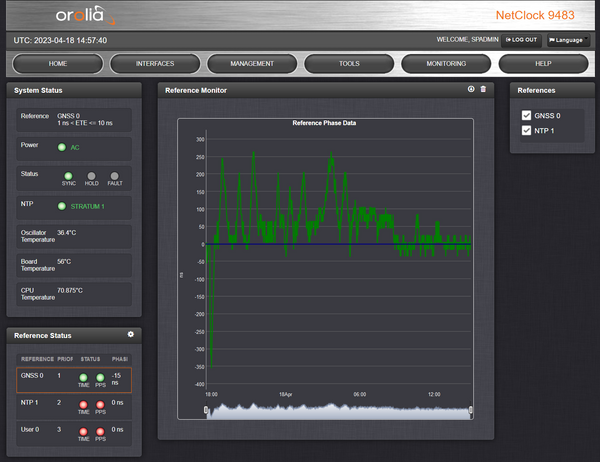 Spectracom 9483 OCXO GPS NENA ASCII NetClock NTP Network Time Server 10MHz 1PPS-www.prostudioconnection.com