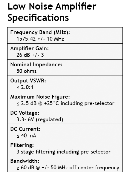 Andrew GPS-PBW-26N/B 26dB 5V Small 2.5" Dia Antenna Telecom Timing N Conn Lucent-www.prostudioconnection.com