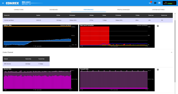Comrex BRIC-Link II Broadcast Audio Over IP Duplex Digital Codec w/ Opus & AAC [Used]-www.prostudioconnection.com