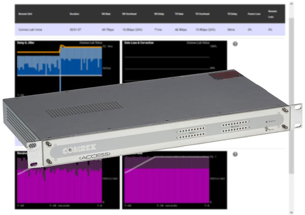 Comrex ACCESS Codec AES Audio Over IP Endpoint AAC Internet AoIP w/ TS License-www.prostudioconnection.com