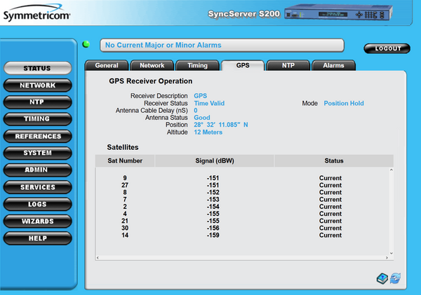 Symmetricom SyncServer S200 Rubidium ublox UPGRADED GPS NTP Network Time Server-www.prostudioconnection.com