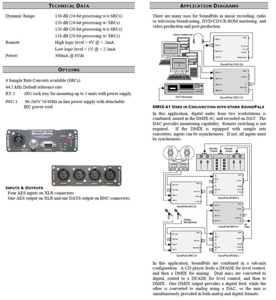 Graham Patten SoundPals DMIX-41/B4 SRC AES Digital Audio Combiner Utility Mixer-www.prostudioconnection.com