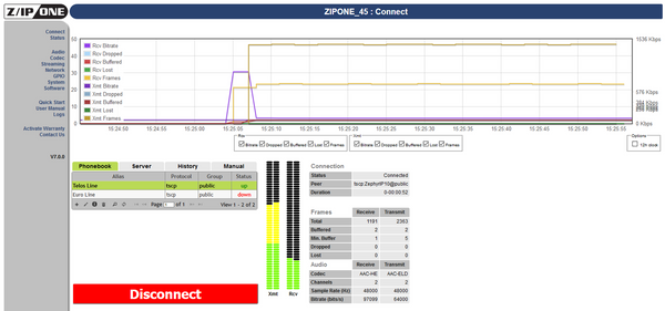Telos Z/IP ONE w/ AES Remote Codec Audio Over IP Internet Transmission Endpoint-www.prostudioconnection.com