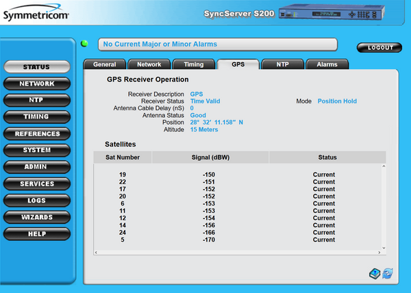 Symmetricom SyncServer S200 OCXO ublox UPGRADED GPS NTP Network Time Server-www.prostudioconnection.com