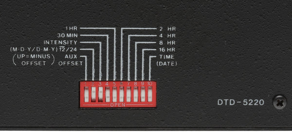 Leitch DTD-5220 Red LED Timecode Time Date Display Wall Clock 2U Rackmount [Used]-www.prostudioconnection.com