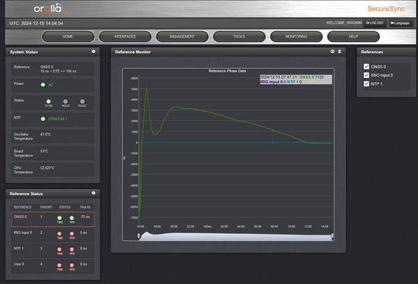 Spectracom SecureSync 053 LPN Rubidium GPS GLONASS NTP Network Time Server Rb-www.prostudioconnection.com