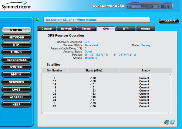 NEW Symmetricom SyncServer 1520R-S250 UPGRADED ublox GPS NTP Network Time Server-www.prostudioconnection.com