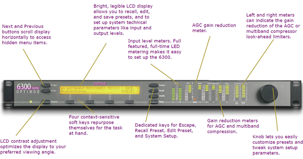 Orban Optimod 6300 DAB AES/EBU 5-Band Web Digital Audio Processor CBS Loudness-www.prostudioconnection.com