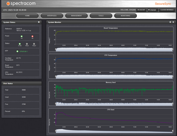 Spectracom SecureSync 213 BroadShield OCXO GPS GLONASS NTP Network Time Server-www.prostudioconnection.com