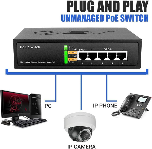 BV-Tech 5 Port POE-SW501 Network Switch 65W 48V 802.3af Power Over Ethernet NEW! [New]-www.prostudioconnection.com