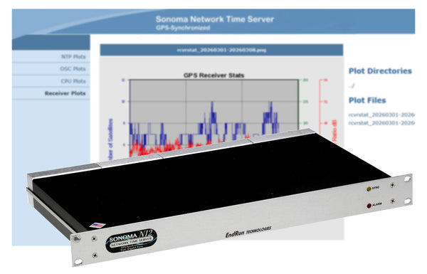 Endrun Technologies Sonoma N12 GPS OCXO Network PTP 1588 Master NTP Time Server-www.prostudioconnection.com
