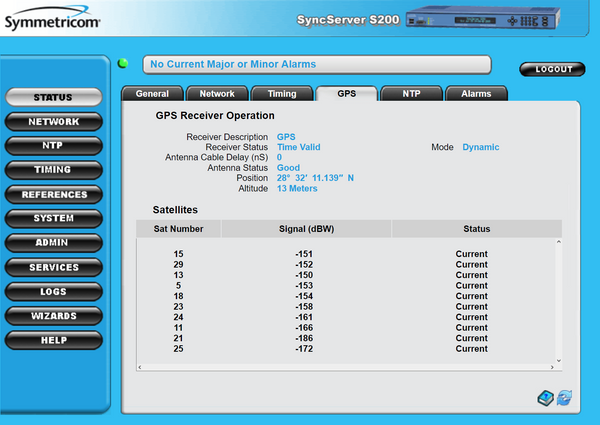 Symmetricom SyncServer S200 OCXO Furuno UPGRADED GPS NTP Network Time Server-www.prostudioconnection.com
