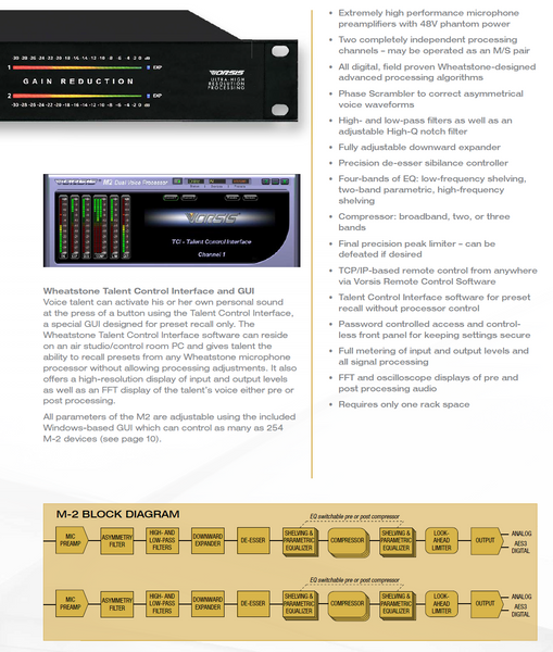 Wheatstone Vorsis M-2 AES Digital 96KHz Voice Processor Preamp Compressor M2-www.prostudioconnection.com