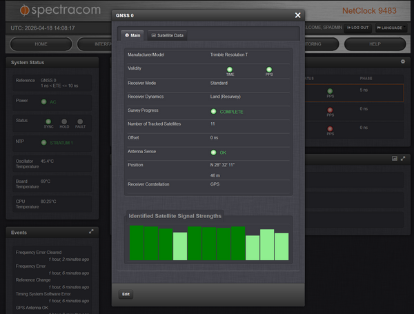Spectracom 9483 OCXO GPS NENA ASCII NetClock NTP Network Time Server 10MHz 1PPS-www.prostudioconnection.com