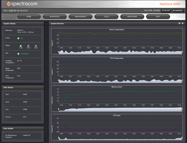 Spectracom 9483 OCXO GPS NENA ASCII NetClock NTP Network Time Server 10MHz 1PPS-www.prostudioconnection.com