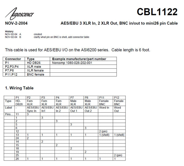 AudioScience CBL1122 XLR AES Digital Audio Breakout Cable 26 Pin for ASI6122 etc [Used]-www.prostudioconnection.com